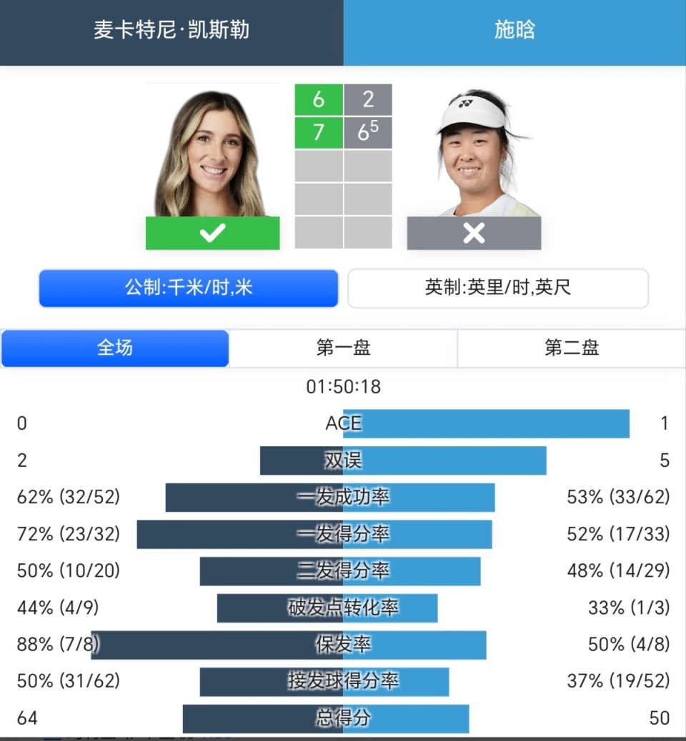 gtimg, 双方进入互, 名只有